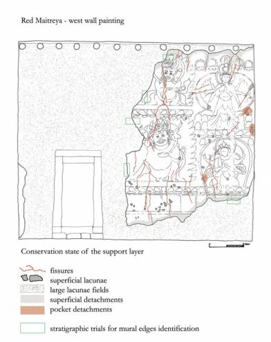 Documentation of the recovered 15th century paintings on the west wall Documentation of the recovered 15th century paintings on the west wall